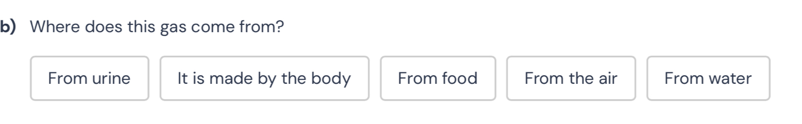 Where does this gas come from?
From urine It is made by the body From food From the air From water