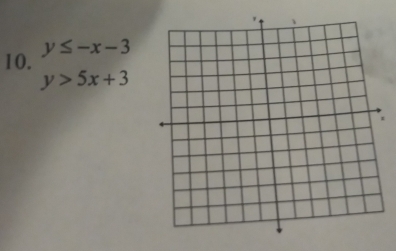 y≤ -x-3
y>5x+3