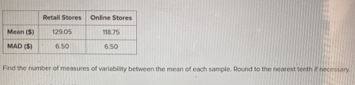 Find the number of measures of variability between the mean of each sample. Round to the nearest tenth if necessary.