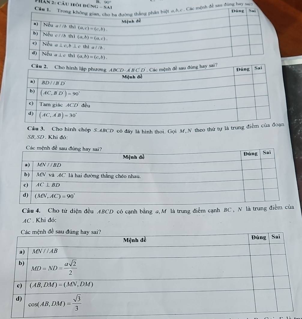 90°
Phân 2: câu hỏi đú
sau đúng bay si?
Câu 3. Cho hình chóp S.ABCD có đáy là hình thoi. Gọi M,N theo thứ tự là
SB, SD . Khi đó:
Câu 4. Cho tứ diện đều ABCD có cạnh bằng a,M là trung điểm cạnh BC, N là trung 
AC . Khi đó: