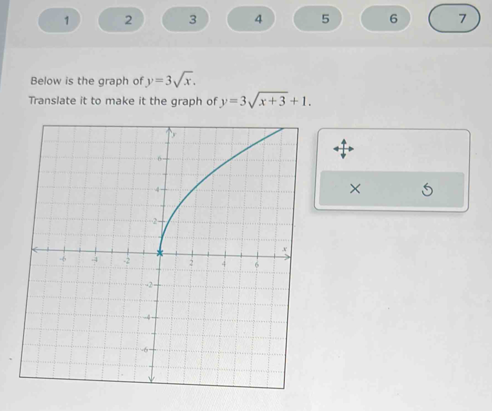 1 2 3 4 5 6 7
Below is the graph of y=3sqrt(x). 
Translate it to make it the graph of y=3sqrt(x+3)+1. 
×