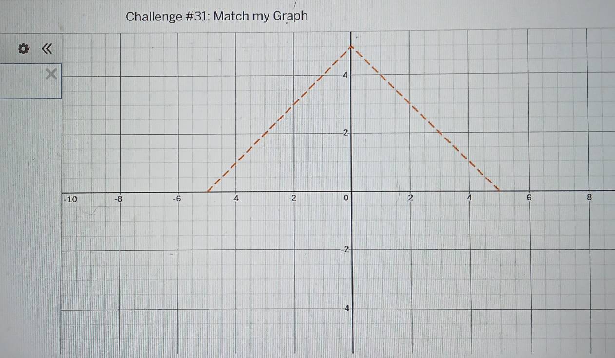 Challenge #31: Match my Graph