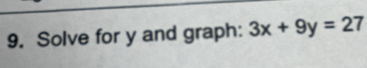 Solve for y and graph: 3x+9y=27