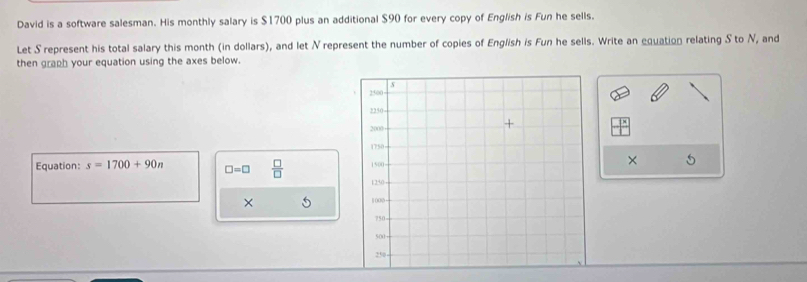 David is a software salesman. His monthly salary is $1700 plus an additional $90 for every copy of English is Fun he sells. 
Let S represent his total salary this month (in dollars), and let N represent the number of copies of English is Fun he sells. Write an equation relating S to N, and 
then graph your equation using the axes below. 
× 
Equation: s=1700+90n □ =□  □ /□   
×