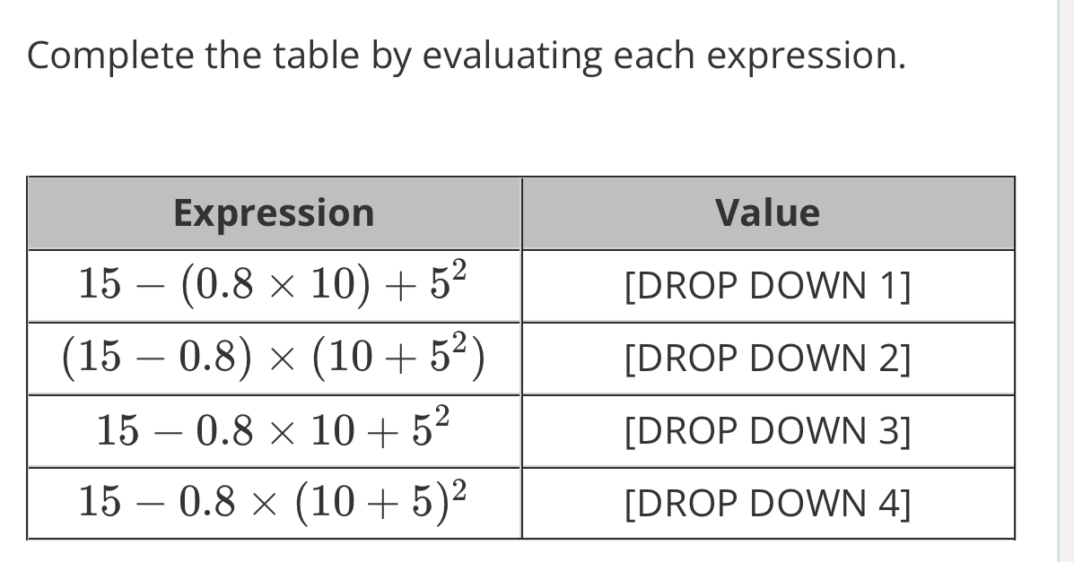 Complete the table by evaluating each expression.