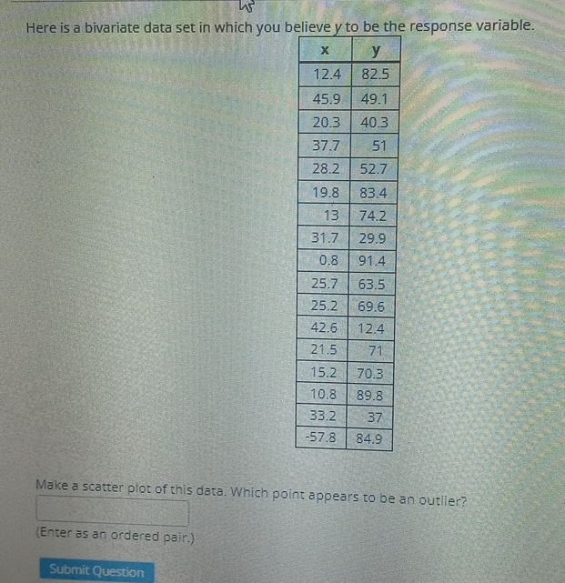 Here is a bivariate data set in which you belthe response variable.
5
3
Make a scatter plot of this data. Which point appears to be an outlier? 
(Enter as an ordered pair.) 
Submit Question
