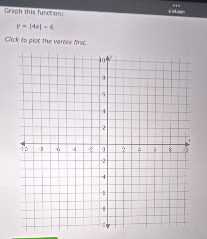 ... 
Graph this function: 
ix.com
y=|4x|-6
Click to plot the vertex first.