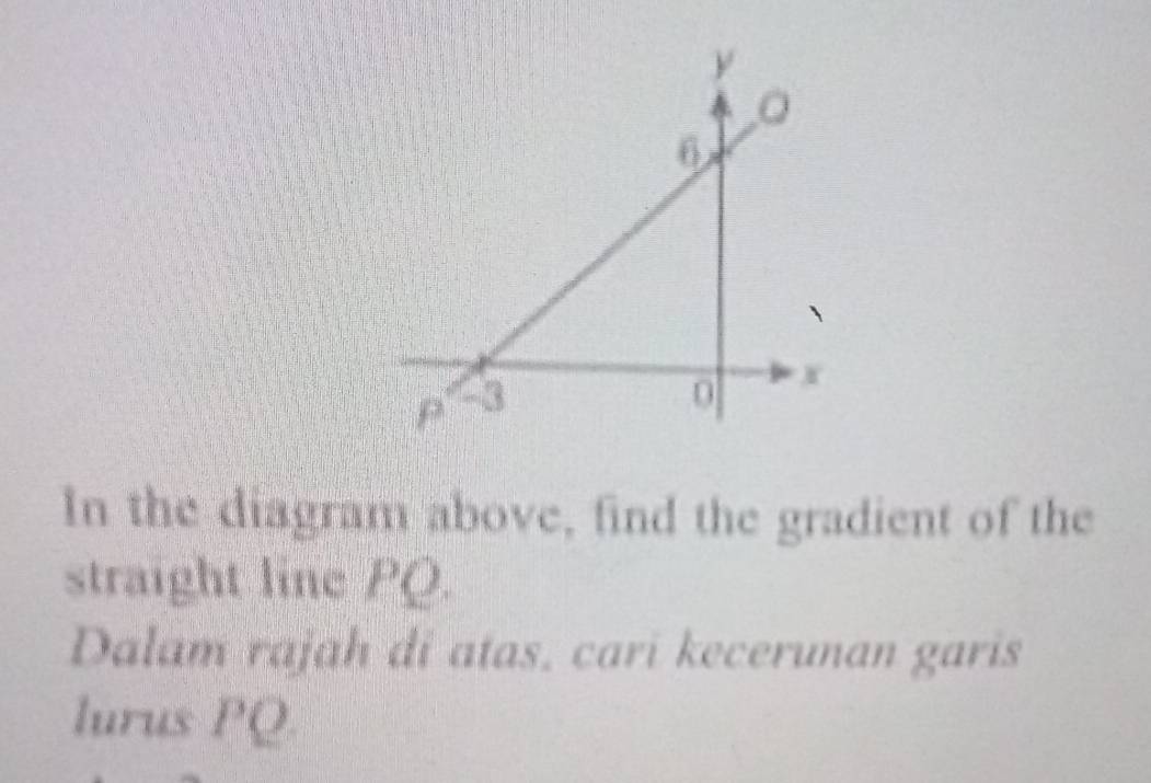 In the diagram above, find the gradient of the 
straight line PQ. 
Dalam rajáh di atas, cari kecerunan garis 
lurus PQ.