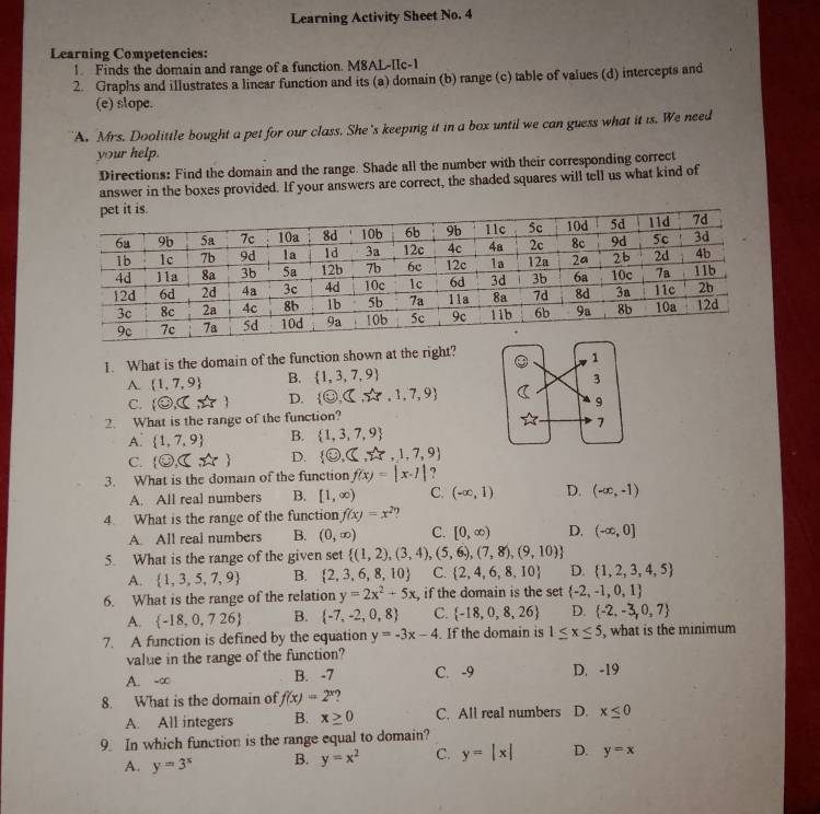 Learning Activity Sheet No. 4
Learning Competencies:
1. Finds the domain and range of a function. M8AL-IIc-1
2. Graphs and illustrates a linear function and its (a) domain (b) range (c) table of values (d) intercepts and
(e) stope.
A. Mrs. Doolittle bought a pet for our class. She's keeping it in a box until we can guess what it is. We need
your help.
Directions: Find the domain and the range. Shade all the number with their corresponding correct
answer in the boxes provided. If your answers are correct, the shaded squares will tell us what kind of
1. What is the domain of the function shown at the right?
A  1,7,9 B.  1,3,7,9
C. (0,(π ) D.  odot ,
2. What is the range of the function?
A.  1,7,9 B.  1,3,7,9
C. (0,4,4) D.  odot ,≤slant ,sumlimits x,1,7,9)endarray.
3. What is the domain of the function f(x)=|x-1|
A. All real numbers B. [1,∈fty ) C. (-∈fty ,1) D. (-∈fty ,-1)
4. What is the range of the function f(x)=x^2
A. All real numbers B. (0,∈fty ) C. [0,∈fty ) D. (-∈fty ,0]
5. What is the range of the given set  (1,2),(3,4),(5,6),(7,8),(9,10)
A.  1,3,5,7,9 B.  2,3,6,8,10 C.  2,4,6,8,10 D.  1,2,3,4,5
6. What is the range of the relation y=2x^2+5x if the domain is the set  -2,-1,0,1
A.  -18,0,726 B.  -7,-2,0,8 C.  -18,0,8,26 D.  -2,-3,0,7
7. A function is defined by the equation y=-3x-4. If the domain is 1≤ x≤ 5 , what is the minimum
value in the range of the function?
A. -∞ B. -7 C. -9 D. -19
8. What is the domain of f(x)=2^x
A. All integers B. x≥ 0 C. All real numbers D. x≤ 0
9. In which function is the range equal to domain?
A. y=3^x B. y=x^2 C. y=|x| D. y=x