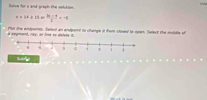 Vide 
Solve for s and graph the solution.
5+14≥ 15 or  (3s-4)/2 
Plot the endpoints. Select an endpoint to change it from closed to open. Select the middle of 
a segment, ray, or line to delete it. 
Subrt 
Work it out