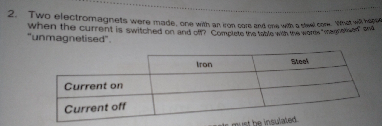 Two electromagnets were made, one with an iron core and one with a steel core. What will happe 
when the current is switched on and off? Complete the table with the words "magnetised" and 
“unmagnetised”. 
ts must be