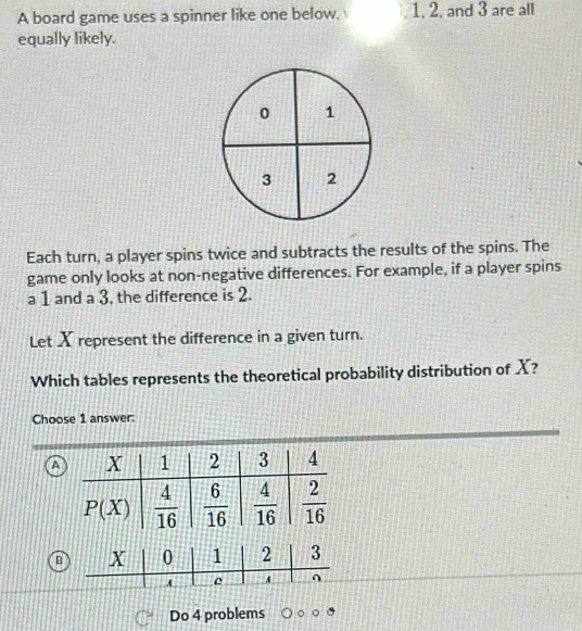 A board game uses a spinner like one below, 1, 2, and 3 are all
equally likely.
0 1
3 2
Each turn, a player spins twice and subtracts the results of the spins. The
game only looks at non-negative differences. For example, if a player spins
a 1 and a 3, the difference is 2.
Let X represent the difference in a given turn.
Which tables represents the theoretical probability distribution of X?
Choose 1 answer:
A
B
Do 4 problems