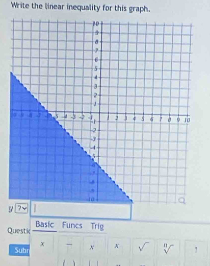 Write the linear inequality for this graph.
y 7
Basic Funcs Trig 
Questic
X x x √ 
Subn 1 
i