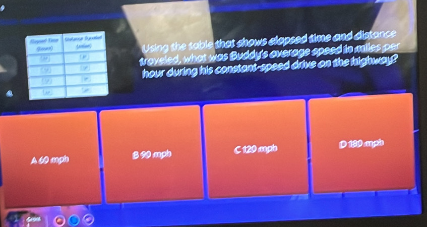 Using the table that shows elapsed time and distance
traveled, what was Buddy's average speed in miles per
hour during his constant-speed drive on the highway?
A 60 mph B 90 mph C 120 aph
D 139 pl