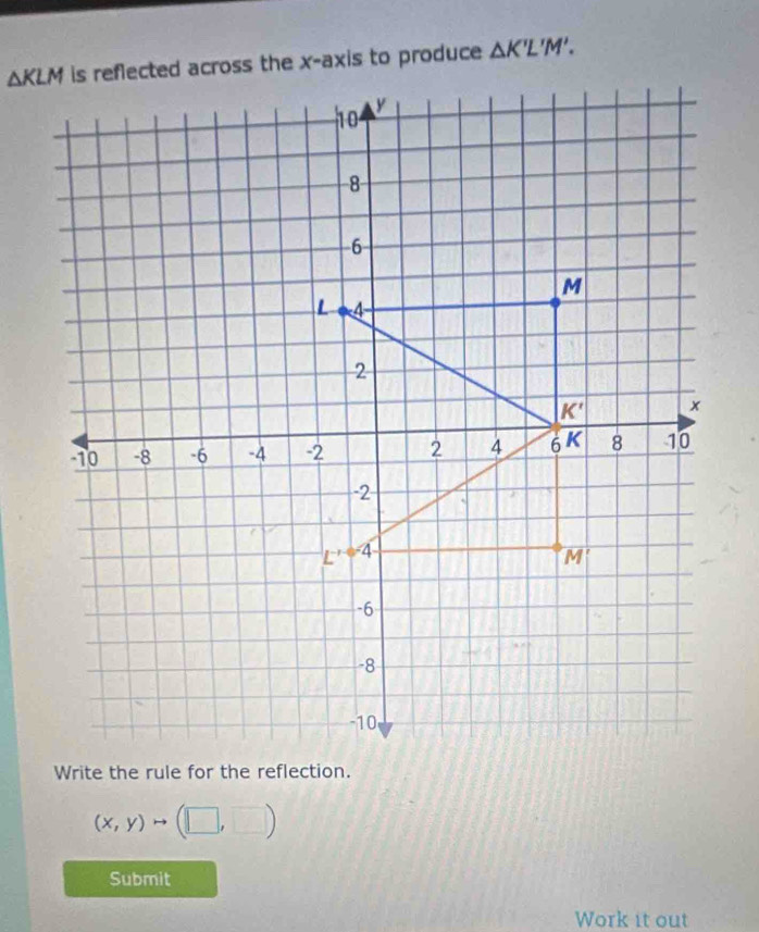 △ K'L'M'.
(x,y)
Submit
Work it out