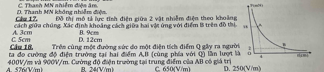 C. Thanh MN nhiễm điện âm.
D. Thanh MN không nhiễm điện.
Câu 17. Đồ thị mô tả lực tĩnh điện giữa 2 vật nhiễm điện theo khoảng
cách giữa chúng. Xác định khoảng cách giữa hai vật ứng với điểm B trên đồ thị.
A. 3cm B. 9cm
C. 5cm D. 12cm
Câu 18. Trên cùng một đường sức do một điện tích điểm Q gây ra người
ta đo cường độ điện trường tại hai điểm A,B (cùng phía với Q) lần lượt là
400V/m và 900V/m. Cường độ điện trường tại trung điểm của AB có giá trị
A. 576(V/m) B. 24(V/m) C. 650(V/m) D. 250(V/m)