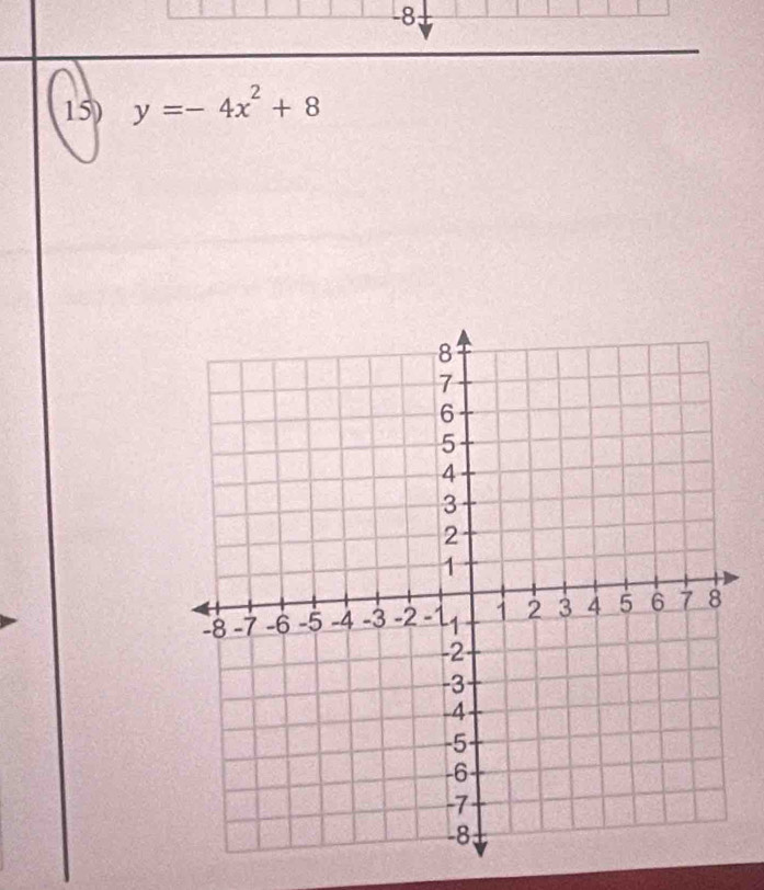 -8; 
15) y=-4x^2+8