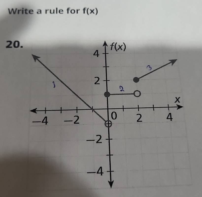 Write a rule for f(x)
20