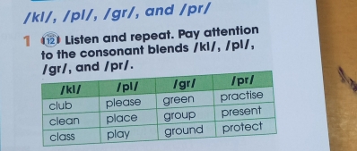 kl/, /pl/, /gr/, and /pr/ 
Listen and repeat. Pay attention 
to the consonant blends /ki/, /pl/, 
/gr/, and /pr/.