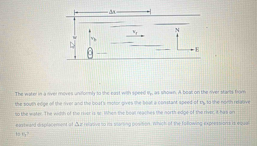 Solved: The water in a river moves uniformly to the east with speed v_r ...