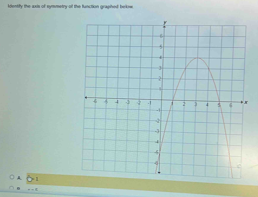 Identify the axis of symmetry of the function graphed below.
A. =1