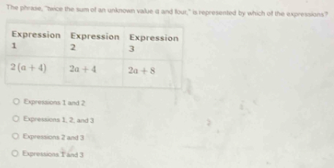 The phrase, "twice the sum of an unknown value a and four," is represented by which of the expressions?
Expressions 1 and 2
Expressions 1, 2, and 3
Expressions 2 and 3
Expressions 1 and 3