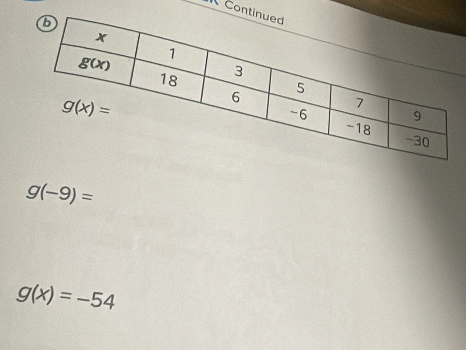 Cont
g(-9)=
g(x)=-54