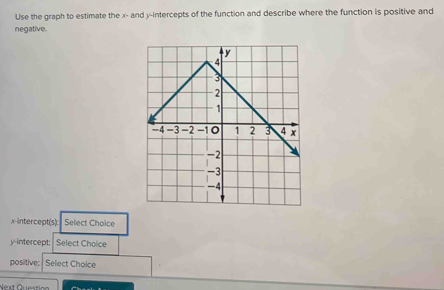 Use the graph to estimate the x - and y-intercepts of the function and describe where the function is positive and 
negative. 
x-intercept(s): Select Choice 
y-intercept: Select Choice 
positive: Select Choice 
Next Question