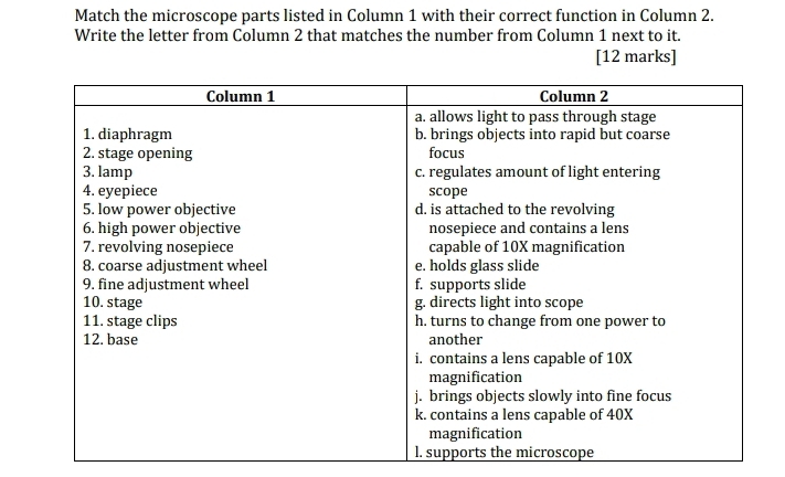 Solved: Match the microscope parts listed in Column 1 with their ...