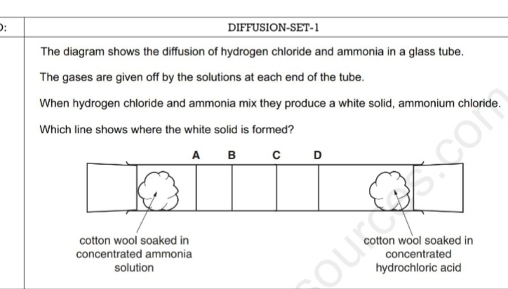 Solved: ): DIFFUSION-SET-1 The diagram shows the diffusion of hydrogen ...
