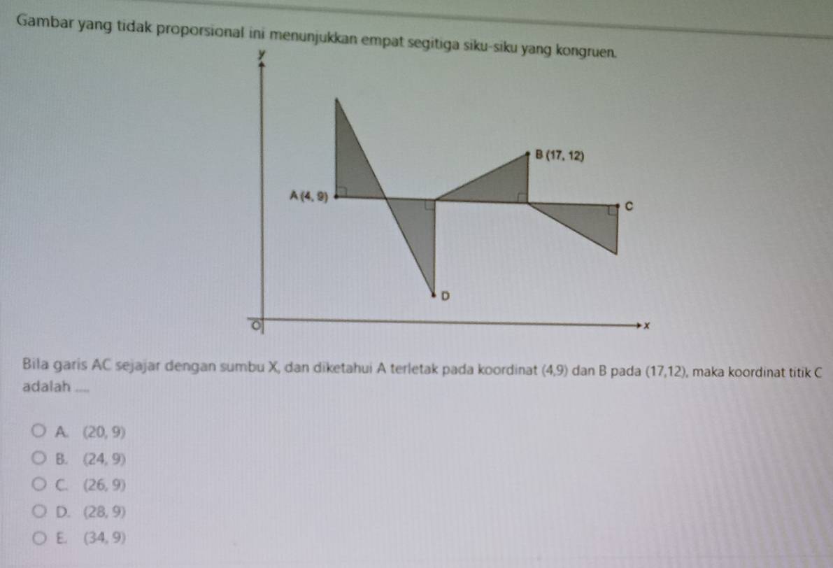 Gambar yang tidak proporsional ini men
Bila garis AC sejajar dengan sumbu X, dan diketahui A terletak pada koordinat (4,9) dan B pada (17,12) , maka koordinat titik C
adalah ....
A. (20,9)
B. (24,9)
C. (26,9)
D. (28,9)
E. (34,9)