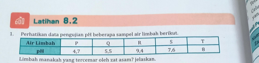 Telc 
Celu 
Latihan 8.2 
yan 
sil P 
1. Perhatikan data pengujian pH beberapa sampel air limbah berikut. 
Nan 
Za 
Limbah manakah yang tercemar oleh zat asam? jelaskan.