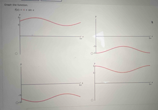 Graph the function.
f(x)=4+sin x
y
-3
O-s