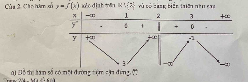 Cho hàm số y=f(x) xác định trên R/ 2 và có bảng biến thiên như sau
a) Đồ thị hàm số có một đường tiệm cận đứng.
Trang 2/4 - Mã đề 610