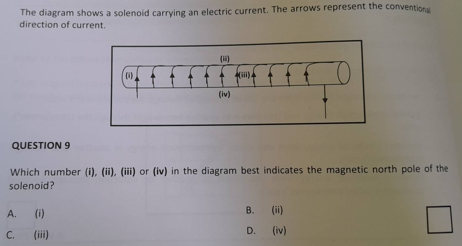 Solved: The diagram shows a solenoid carrying an electric current. The ...