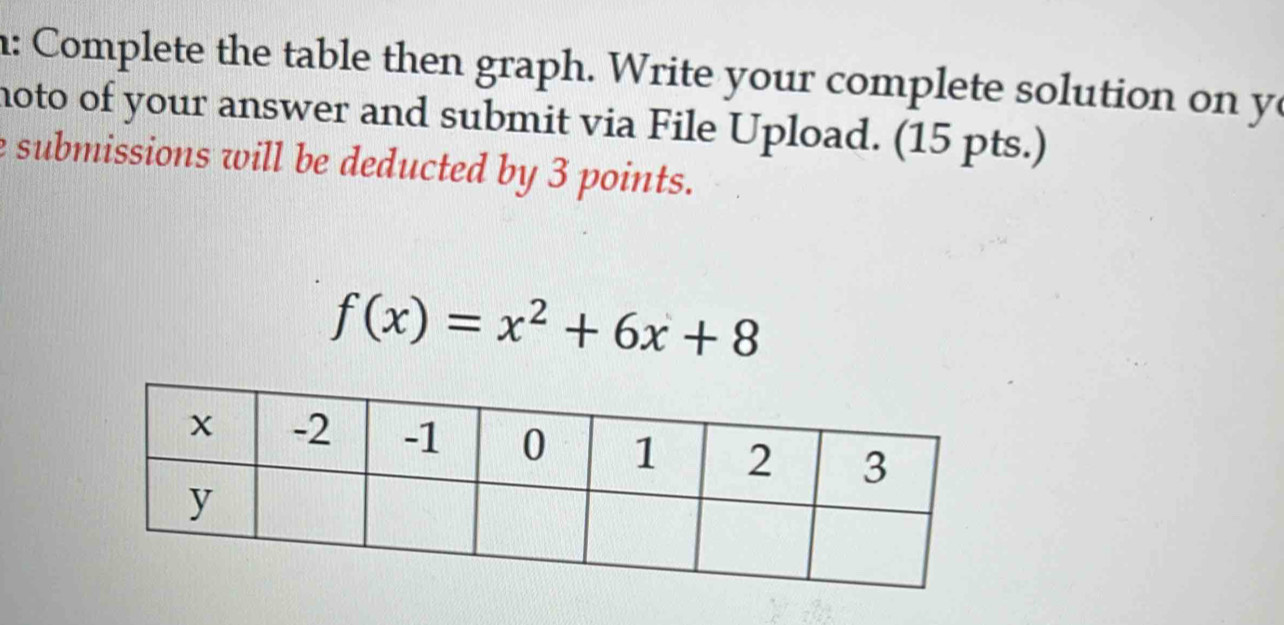 h: Complete the table then graph. Write your complete solution on ye 
noto of your answer and submit via File Upload. (15 pts.) 
e submissions will be deducted by 3 points.
f(x)=x^2+6x+8