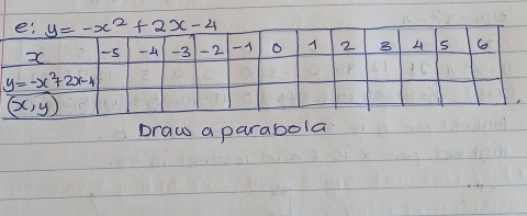 Draw a parabola