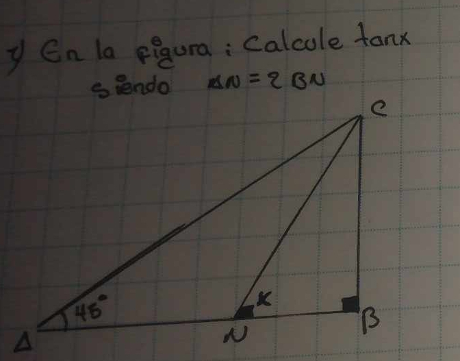 Enla Figura: Calcole fanx
NN=2BN