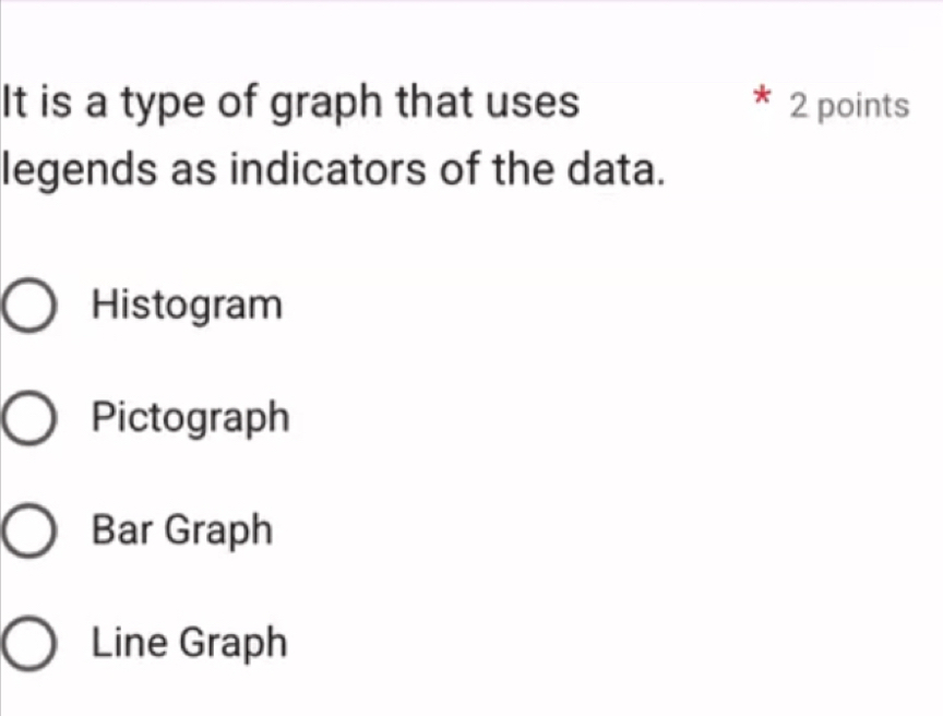 It is a type of graph that uses 2 points
legends as indicators of the data.
Histogram
Pictograph
Bar Graph
Line Graph