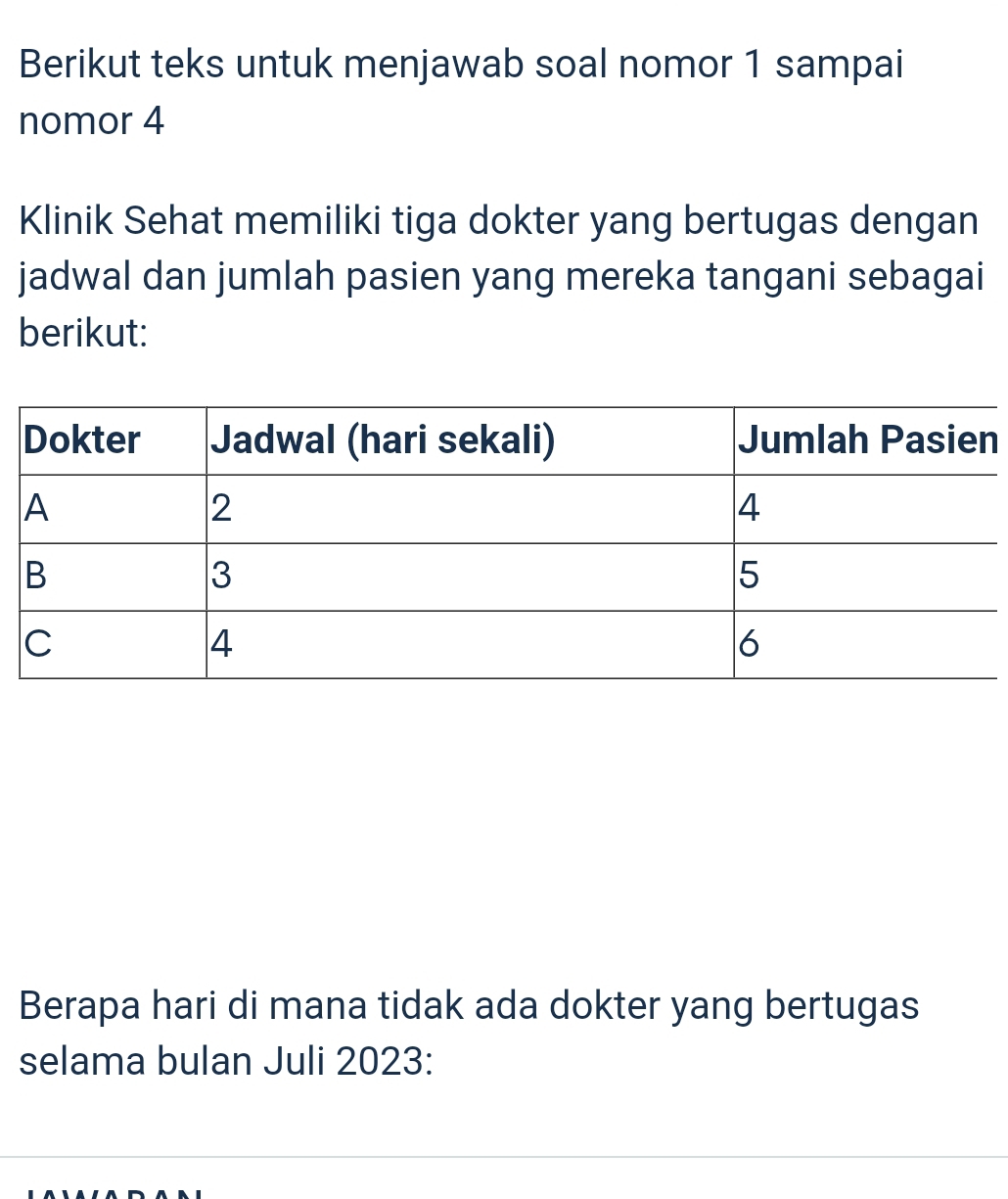 Berikut teks untuk menjawab soal nomor 1 sampai 
nomor 4 
Klinik Sehat memiliki tiga dokter yang bertugas dengan 
jadwal dan jumlah pasien yang mereka tangani sebagai 
berikut: 
n 
Berapa hari di mana tidak ada dokter yang bertugas 
selama bulan Juli 2023 :