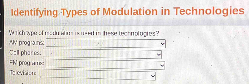 Solved: Identifying Types of Modulation in Technologies Which type of ...