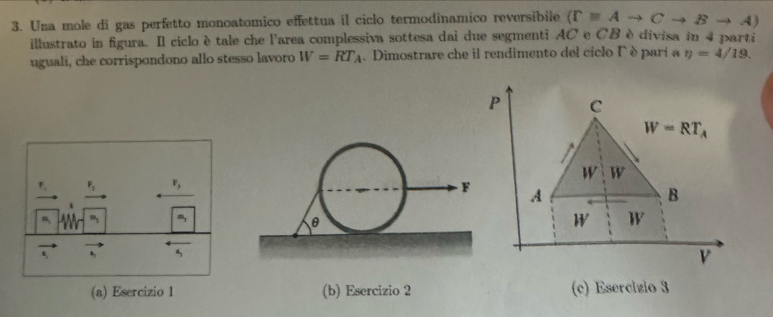 Una mole dí gas perfetto monoatomico effettua il ciclo termodinamico reversibile (Cequiv Ato Cto Bto A)
illustrato in figura. Il ciclo ètale che l'area complessiva sottesa dai due segmenti AC e CB è divisa in 4 parti
uguali, che corrispondono allo stesso lavoro W=RT_A. Dimostrare che il rendimento del ciclo Γ è pari a eta =4/19.
θ
(a) Esercizio 1 (b) Esercizio 2 (c) Esercizio 3