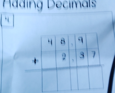 Adding Decimals