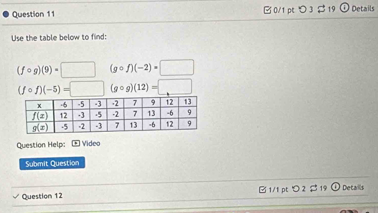 つ 3 %19 Detaíls
Use the table below to find:
(fcirc g)(9)=□ (gcirc f)(-2)=□
(fcirc f)(-5)=□ (gcirc g)(12)=□
Question Help: Video
Submit Question
C 1/1 pt
Question 12 O2dot approx 19 Details