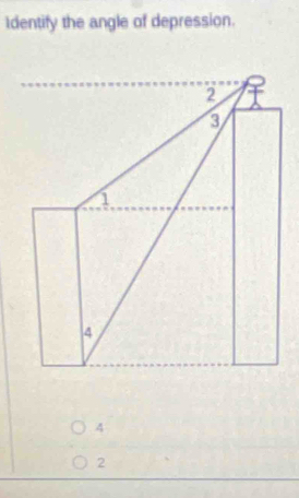 Identify the angle of depression.
4
2