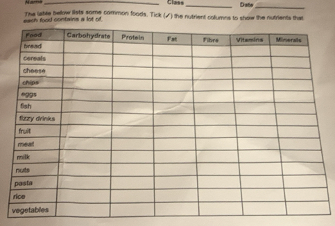Name _Class_ Date_ 
The lable beow lists some common foods. Tick (✓) the nutrient columns to show the nutrients that 
each food contains a lot of.