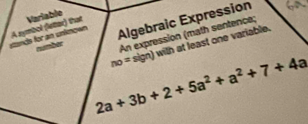 Variable 
A symbol (letter) that 
stands for an unknown Algebraic Expression 
An expression (math sentence; 
no=sign) with at least one variable. 
her
2a+3b+2+5a^2+a^2+7+4a