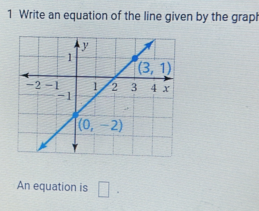 Write an equation of the line given by the graph
An equation is □