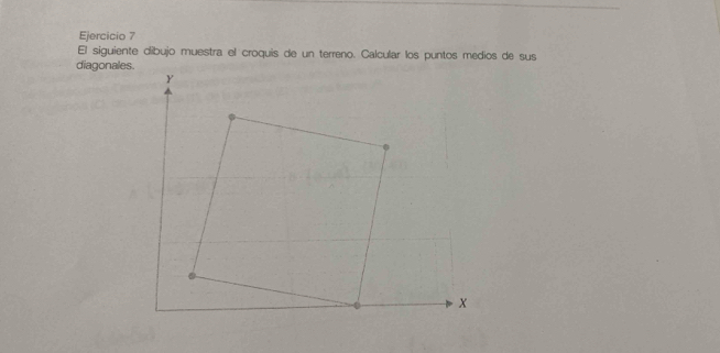 El siguiente díbujo muestra el croquís de un terreno. Calcular los puntos medios de sus 
diagonale