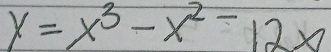 y=x^3-x^2-12x